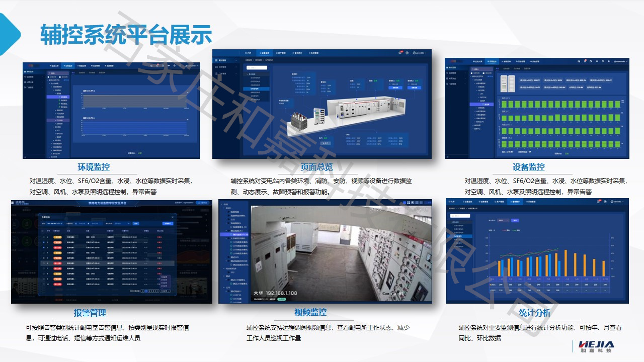 變電站動環監控系統核心要求解析，助力電站實現無人值守運維